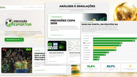 Simulador prevê cenários da Copa com milhares de rodadas estatísticas