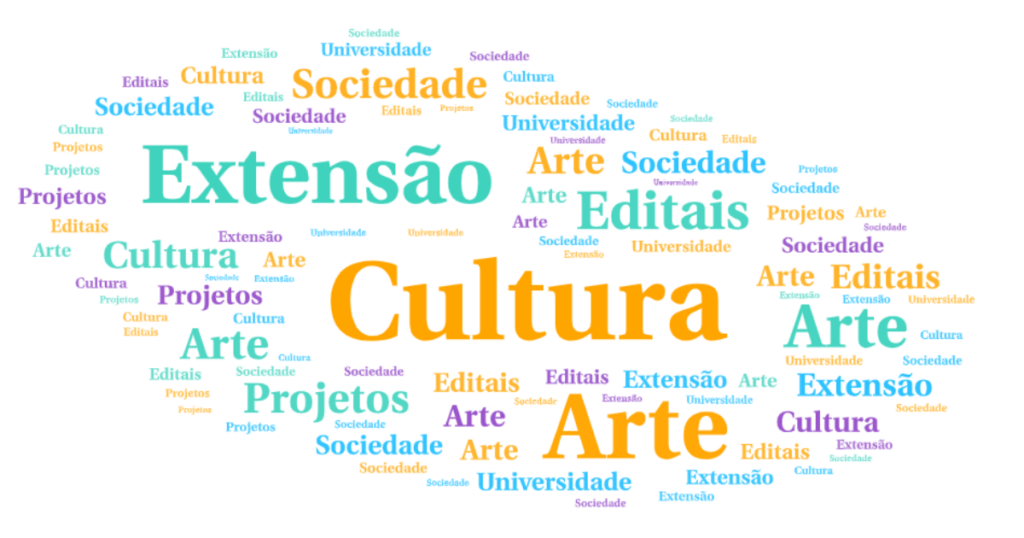 USP lança edital para financiar projetos de arte e extensão em 2026
